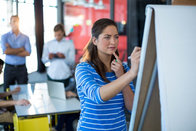 Baczny Bizneswomanu Writing Na Flipchart