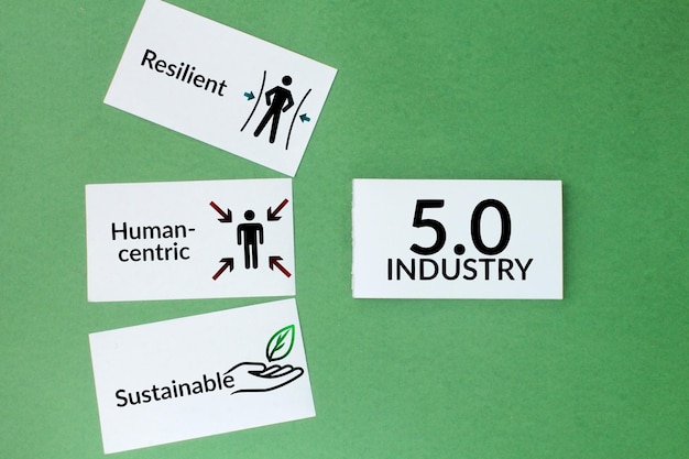 Biała księga z 50 ikonami przemysłu, które są odporne, ludzkie i zrównoważone Trzy filary