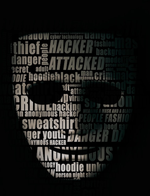 Biała maska z wieloma postaciami jest symbolem grupy hakerów atakujących tę maskę