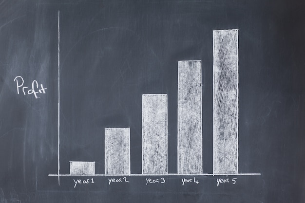 Biały biznesowy diagram na blackboard