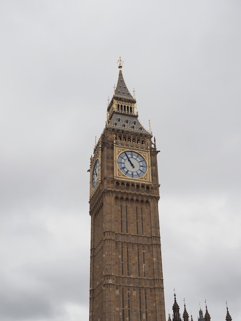 Big Ben w Londynie