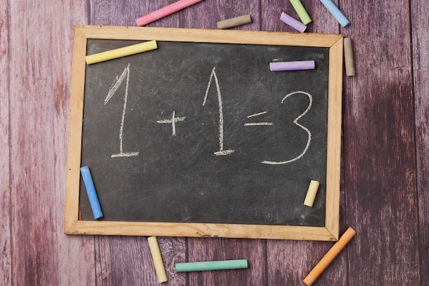 Błąd w formule matematycznej na koncepcji edukacji tablicy