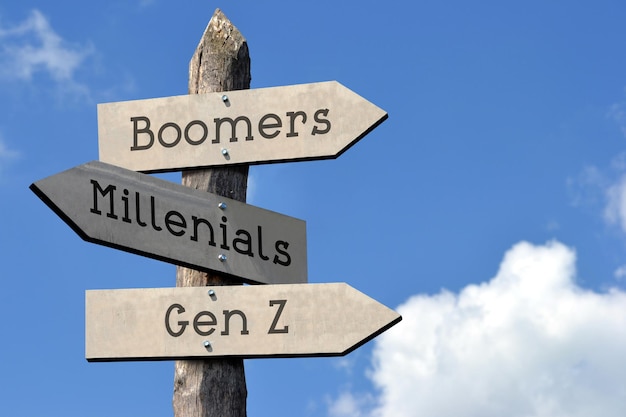 Boomers Millenials Gen Z drewniany drogowskaz z trzema strzałkami niebo z chmurami