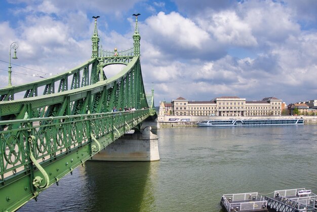 Budapeszt Węgry