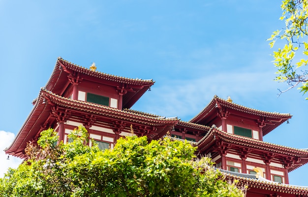 Buddha relikwii zębu świątynia w Singapur Chinatown