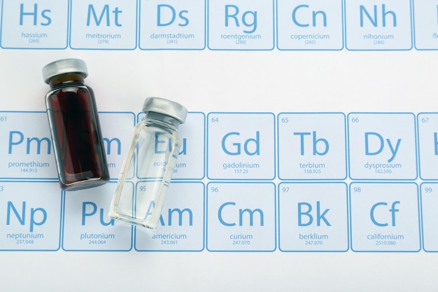 Butelki na tablicy okresowej pierwiastków chemicznych leżą płaskie