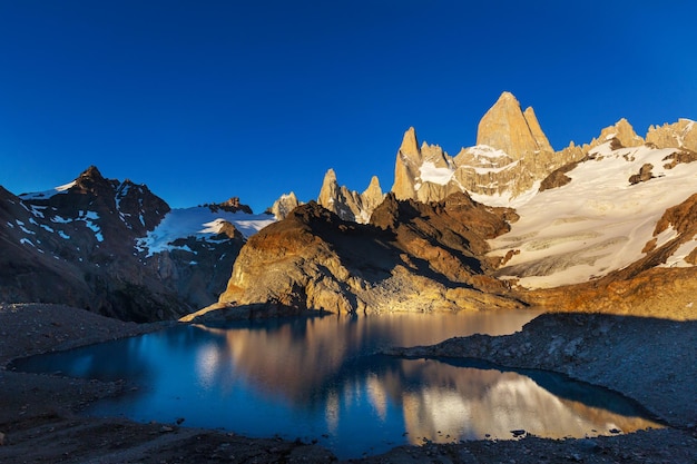 Cerro Fitz Roy w Argentynie