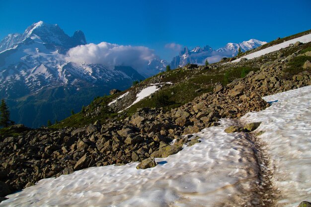 Cheserysargentierechamonixhaute savoiefrance