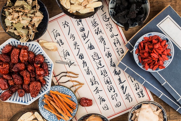 Chińska medycyna tradycyjnaChińska ziołolecznictwo stosowane w leczeniu przeziębienia i grypy