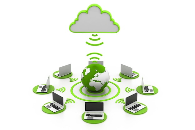 Cloud computing (komputing w chmurze)