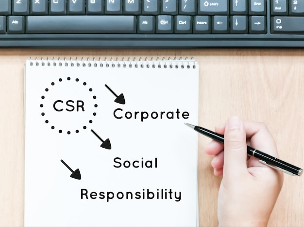 csr crs