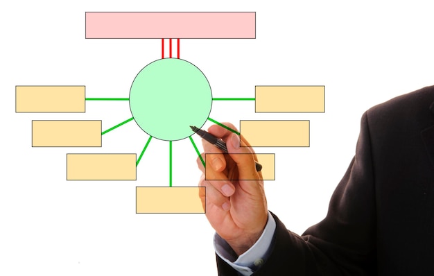 Zdjęcie cyfrowy kompozytowy obraz biznesmena rysującego diagram na białym tle