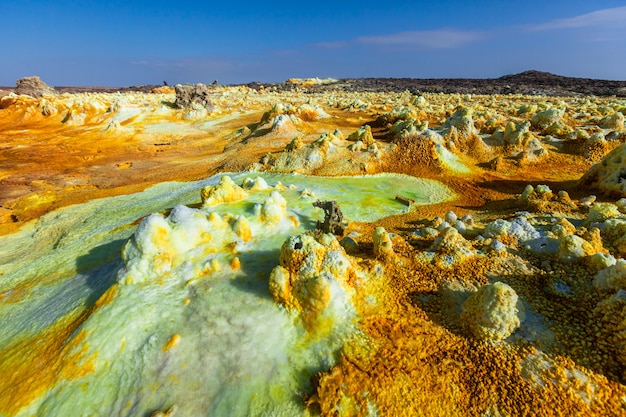 danakil depresja dallol wulkan kolorowy kwas siarkowy jezioro