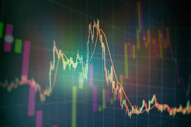 Dane finansowe na monitorze, w tym Analiza Rynku. Wykresy słupkowe, diagramy, dane finansowe. Wykres Forex.