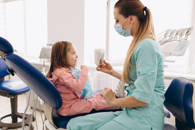 Dentystka, mała dziewczynko.
