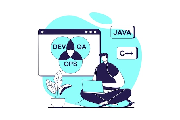 DevOps web concept with flat people for website design Man working with agile workflow cycles of management and code engineering creating and release products in teamwork Vector illustration