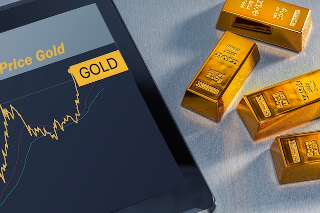 Diagram sukcesu na rynku złota Wzrost barów złota Diagram akcji inwestycji finansowych