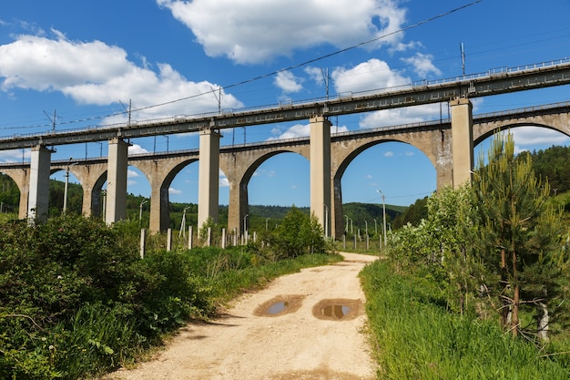 Dwa mosty kolejowe, wiadukty Krasnoufimskiego