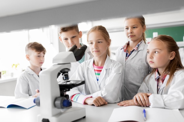 dzieci lub uczniowie z biologią mikroskopową w szkole