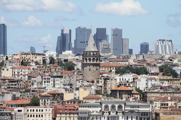 Dzielnica Galata i Karakoy w Stambule
