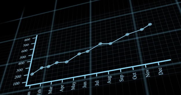 Finansowy wykres liniowy wzrostu wykres finansowy z wykresem linii trendu wzrostowego i liczbami na giełdzie abstrakcyjne informacje ekonomiczne 3d tło