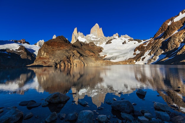 Fitz Roy