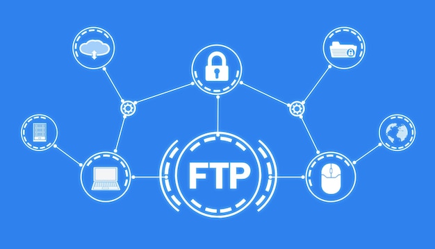 FTP. Protokół Przesyłania Plików. Internet. Technologia