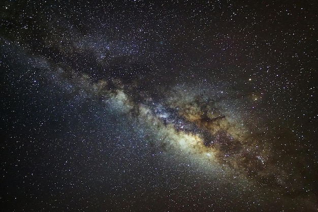 Galaktyka Drogi Mlecznej PanoramaDługa ekspozycja z ziarnistością