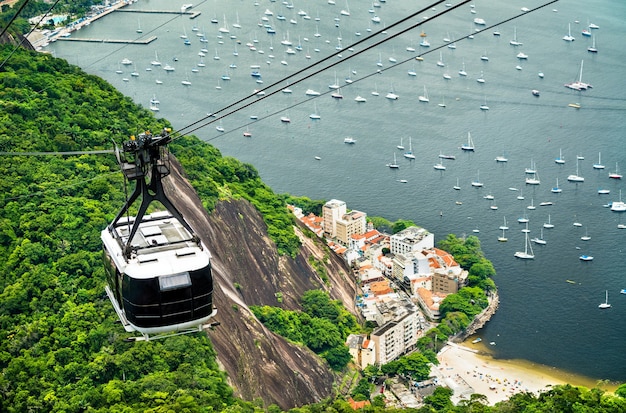 Gondola na Głowę Cukru w Rio de Janeiro w Brazylii