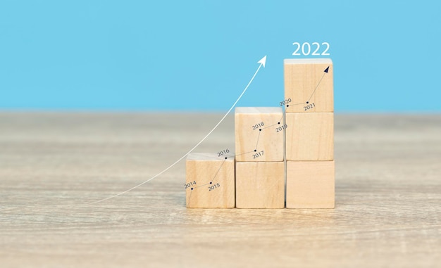 Graficzne symbole na drewnianych klockach planowanie finansowe wzrost inwestycji wzrost liczb giełdowych Od przeszłości do 2022 r.