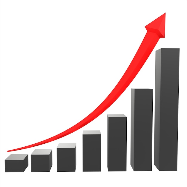 Grafika przedstawiająca wykres słupkowy z czerwoną strzałką skierowaną w górę.