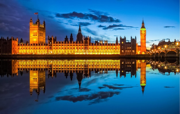 HDR Houses of Parliament