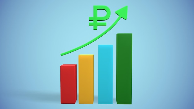Histogram wzrostu rubla rosyjskiego i statystyki 3drendering