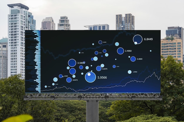 Hologram wykresu Forex i giełdy na billboardzie drogowym nad panoramą miasta Bangkok Centrum finansowe w Azji Południowo-Wschodniej Pojęcie handlu międzynarodowego