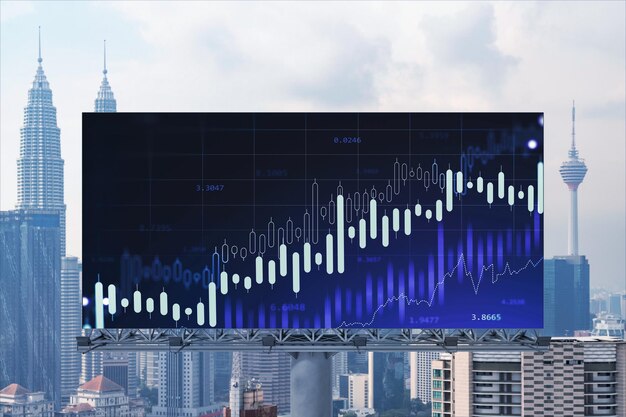 Hologram wykresu Forex i giełdy na billboardzie drogowym nad panoramą miasta Kuala Lumpur KL to centrum finansowe w Malezji Azja Koncepcja handlu międzynarodowego