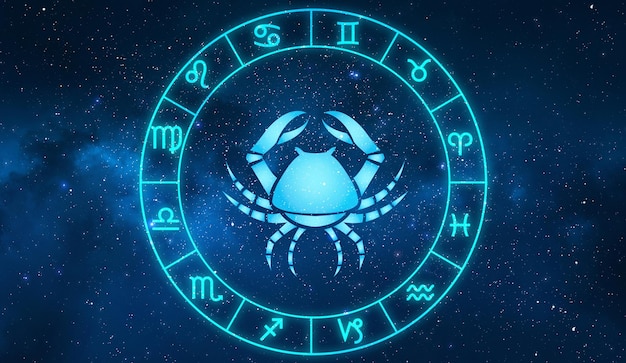 Horoskop Rak W Dwunastu Znakach Zodiaku Z Gwiazdami Galaktyki Xdxa