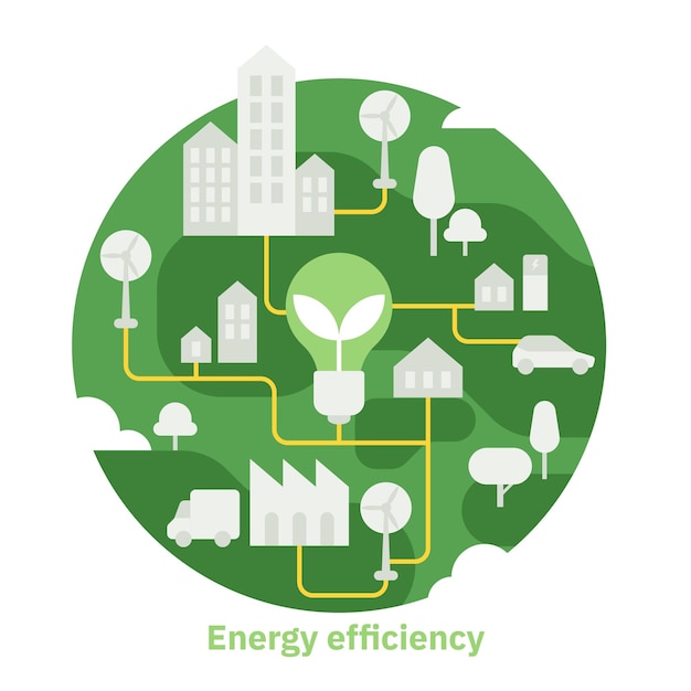 Ilustracja zrównoważonego rozwoju Zrównoważone, czyste, odnawialne źródła energii i zielona energia elektryczna