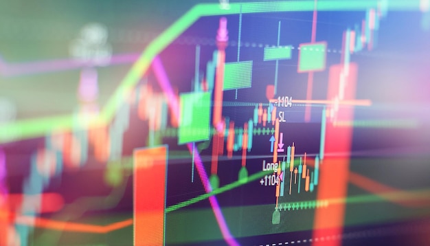 Indeks giełdowy na monitorze komputera Dane finansowe na monitorze zawierające analizę rynku Wykresy słupkowe Wykresy wielkości finansowych
