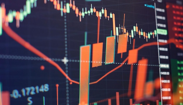 Indeks giełdowy na monitorze komputera Dane finansowe na monitorze zawierające analizę rynku Wykresy słupkowe Wykresy wielkości finansowych