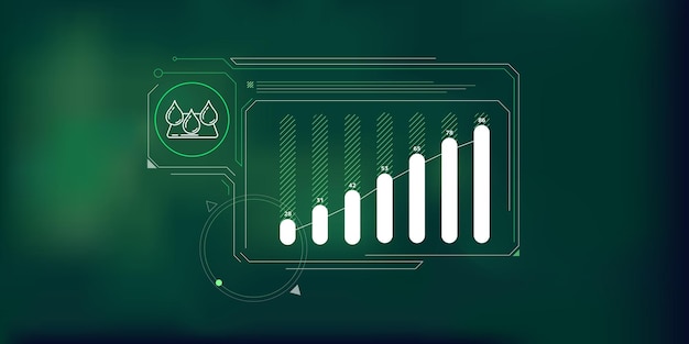 Zdjęcie infografika wzrostu konsumpcji ropy naftowej i produktów naftowych