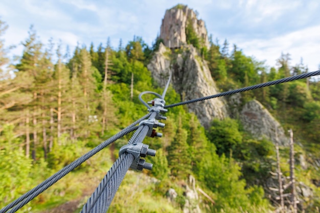 Kabel z mocowaniem za pomocą śrub i nakrętek na zewnątrz