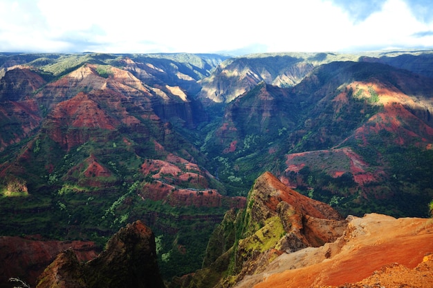 Kanion Waimea, Kauai, Hawaje