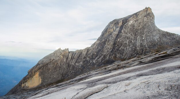 Kinabalu