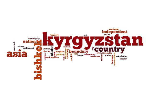 Kirgistan chmura słowa