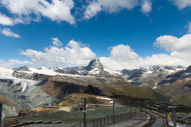 Kolejka górska z Zermatt do stacji Gornergrat Switzerland Eco travel