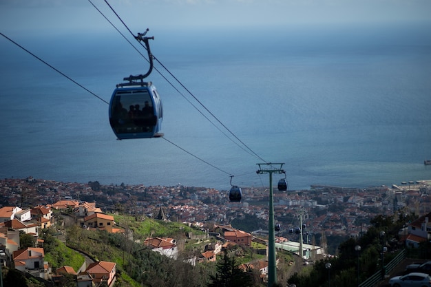 Kolejka linowa na Monte w Funchal, Madera Island Portugalia.