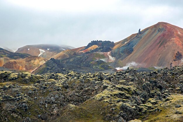 Kolorowe góry wulkanicznego krajobrazu Landmannalaugar Islandia turystyka i przyroda