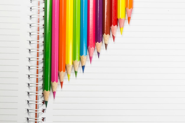 Kolorowe ołówki na białym tle