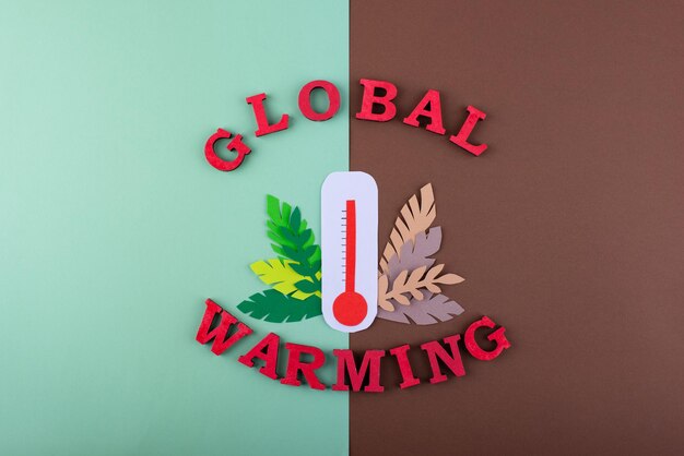 Koncepcja globalnego ocieplenia i zmian klimatycznych