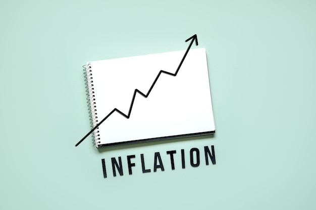 Koncepcja kryzysu finansowego inflacyjnego dorastająca czarna strzałka na otwartym notatniku i inflacja słowa na niebiesko